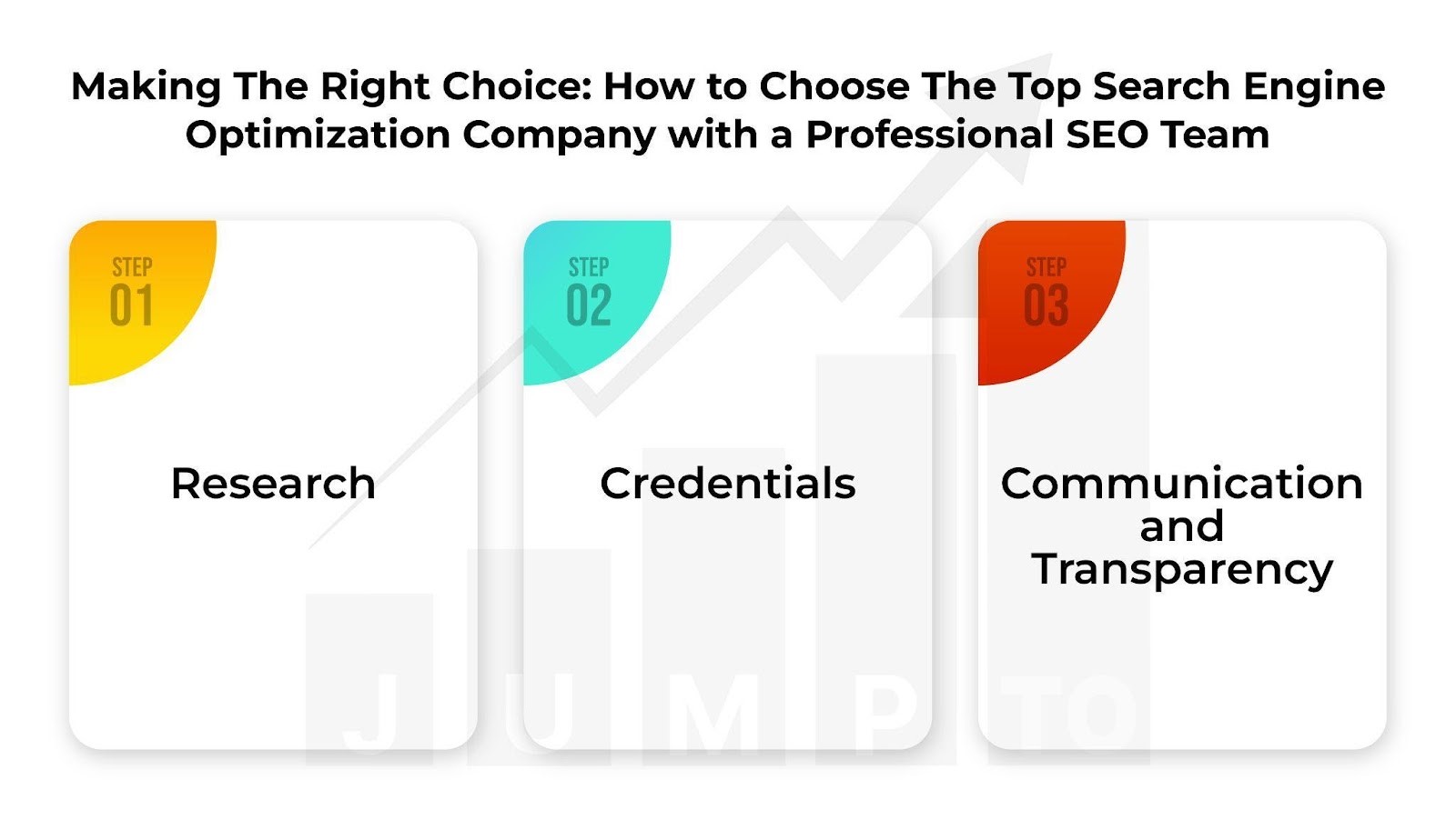 The picture demonstrates tips on choosing the right search engine optimization company with a professional team.
https://jumpto1.com/search-engine-optimization-services/